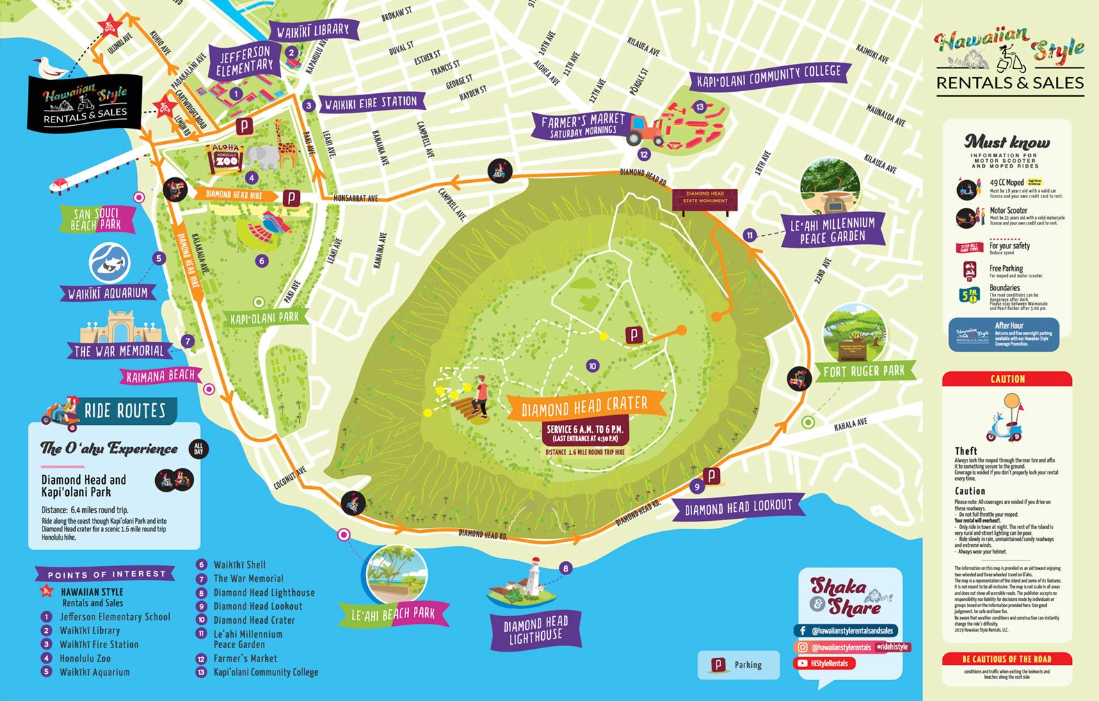 Tantalus Moped Tour Route