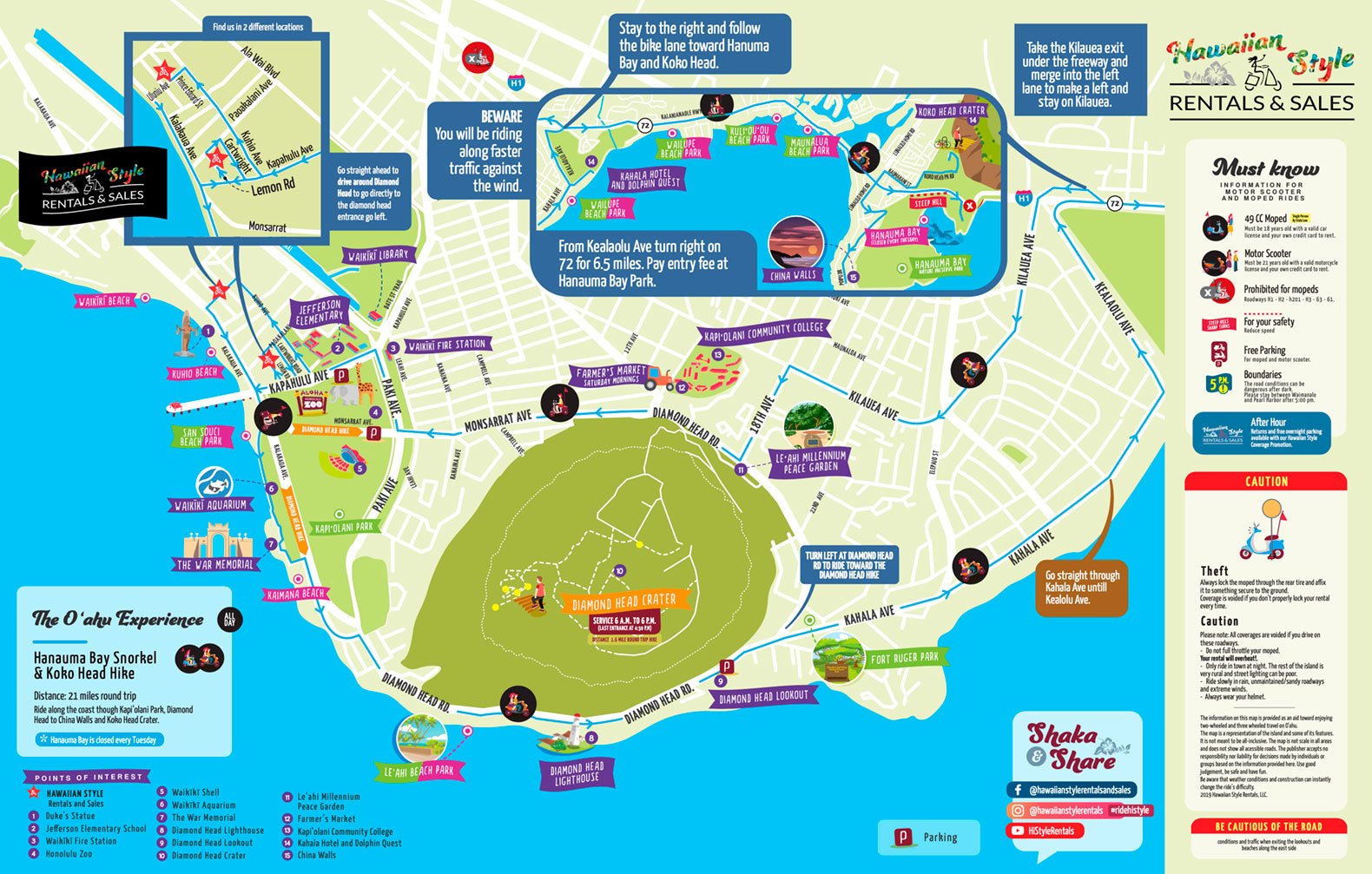Hanauma Bay Moped Tour Route