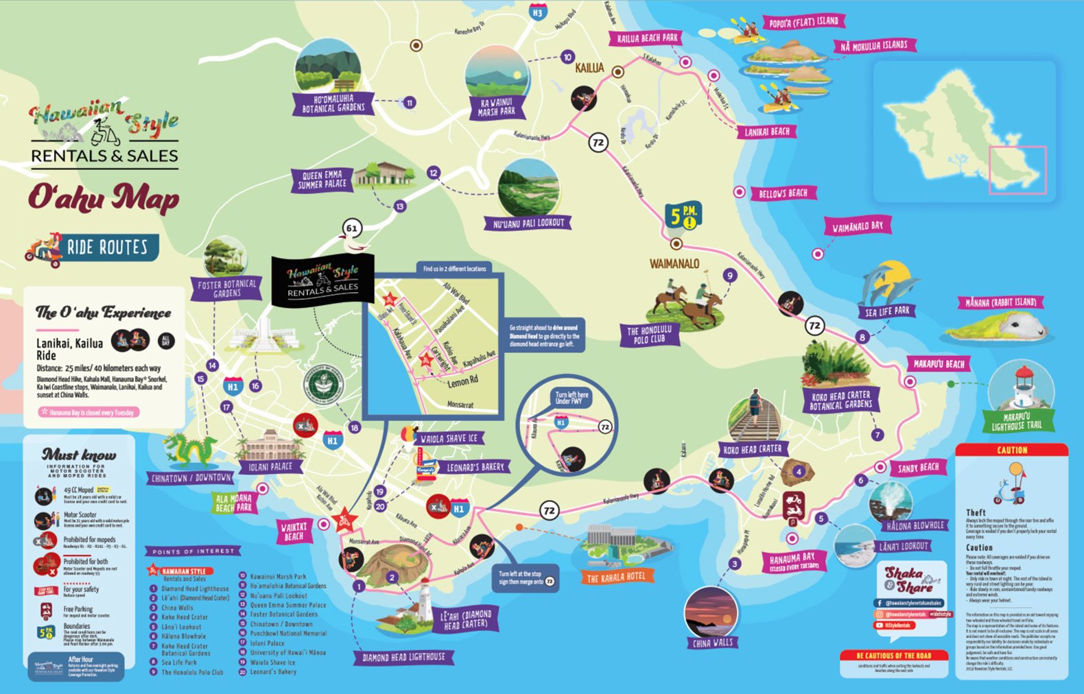 Lanikai Kailua Beach Moped Tour Route