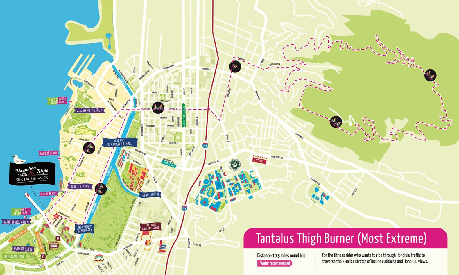 Tantalus Bike Tour Route