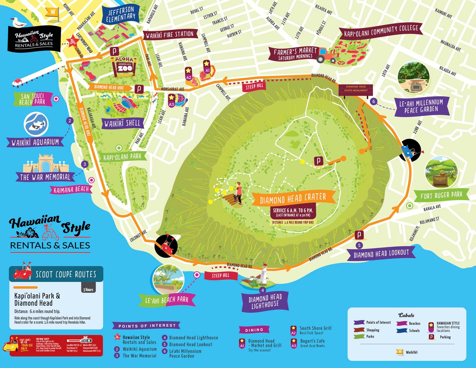 Diamond Head & Kapi’olani Park