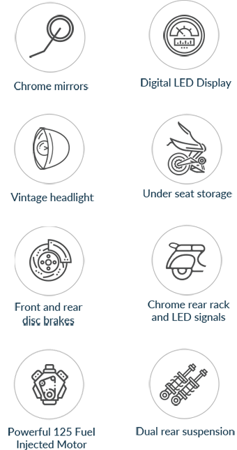 Genuine Buddy Kick 125cc