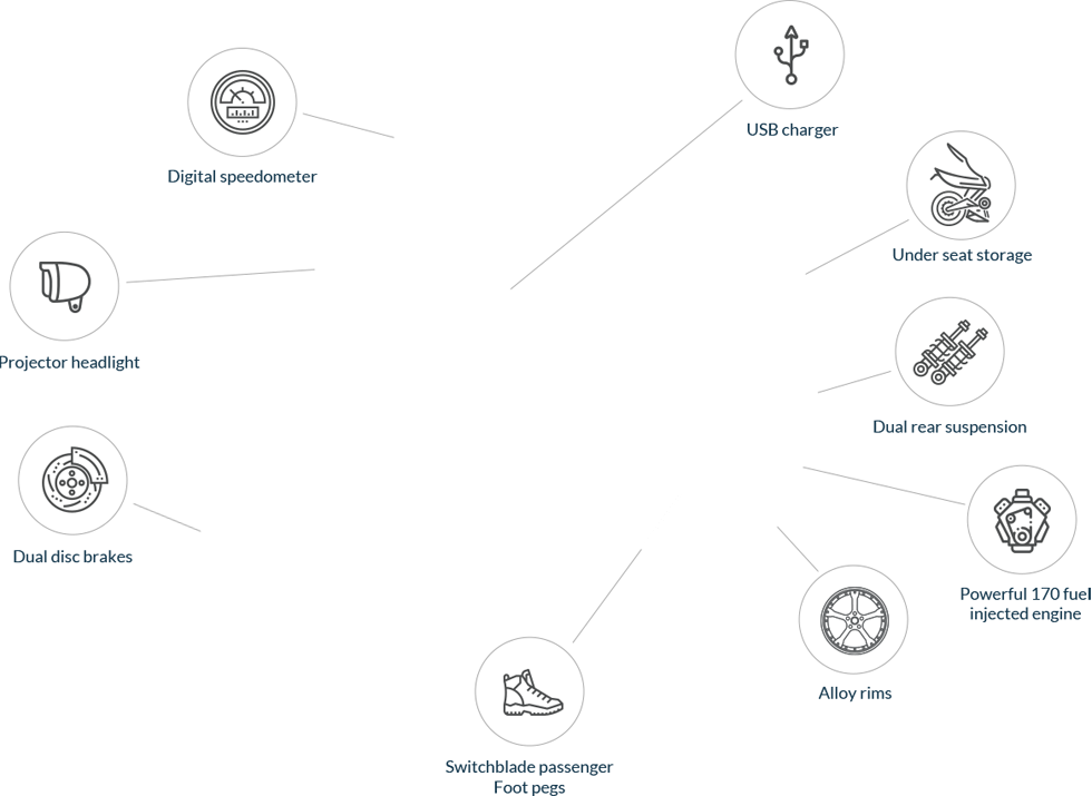 Genuine Hooligan 170i
